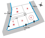 高崎市下斎田町売地　Ｅの画像