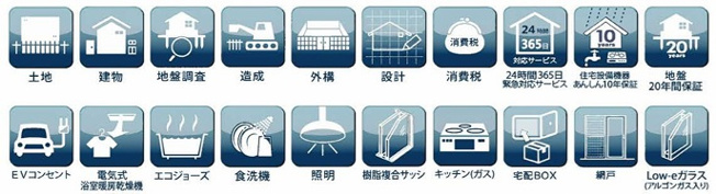  | 千葉市中央区椿森３丁目３期