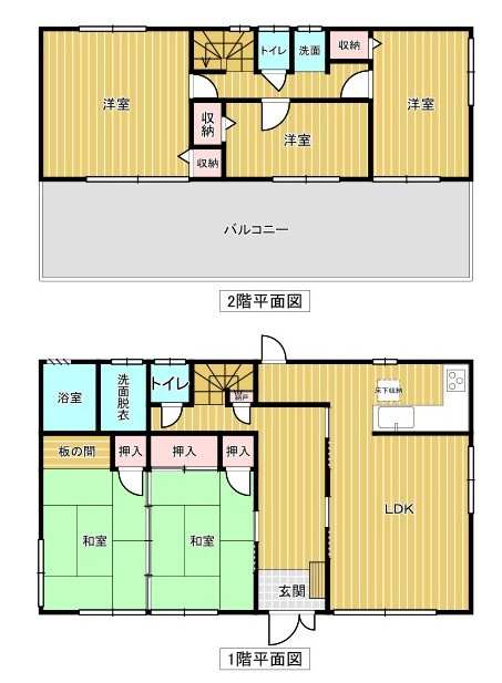筑西市幸町二丁目の間取り