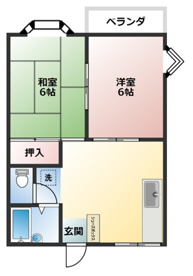 サンハイツ湘南Bの画像