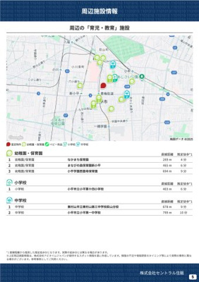 【その他】 | 【Ville Clair】青梅街道駅－小平514期－　新規開発全16棟 | 周辺の「育児・教育」施設