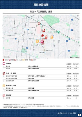 【その他】 | 【Ville Clair】青梅街道駅－小平514期－　新規開発全16棟 | 周辺の「公共施設」施設