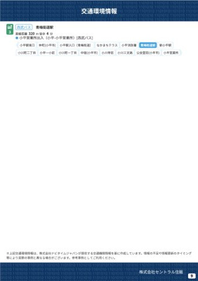 【その他】 | 【Ville Clair】青梅街道駅－小平514期－　新規開発全16棟 | 交通環境情報