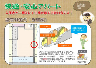 【地図】 | パシアンB