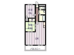 KNグランドハイツの間取り