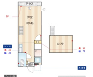 ＤＡＩＳＨＯＴＯＷＮ下白水の画像