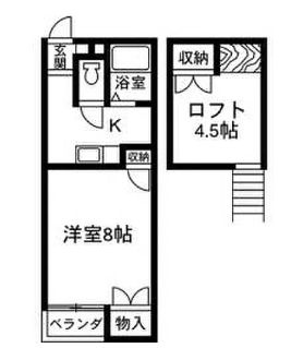  | シティパレス下小塙Ａ・Ｂ