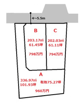 高崎市保渡田町売地　Ａの画像