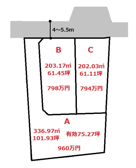 【区画図】 | 高崎市保渡田町売地　Ａ