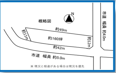 ●鈴鹿市石薬師町 売土地の土地図