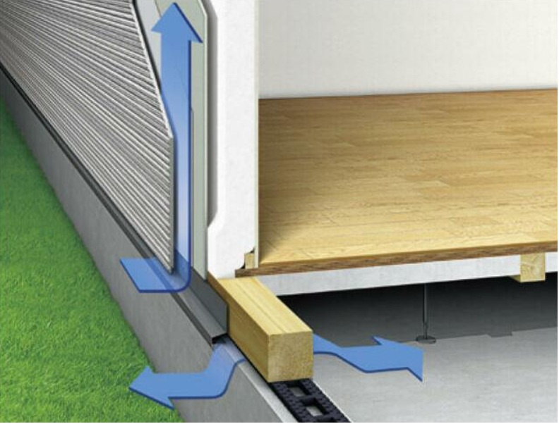 千丁町新牟田新築平屋　のその他|基礎パッキンを採用し、外壁材と構造躯体の間に外気が流れる通気層を作ることによって、湿気を外部に放出。
