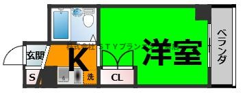 仲介手数料０円！S・V丸の内の間取り