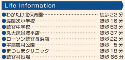 【周辺】 | 読谷村宇座Ⅱ（全2棟）ラスト1号棟 | 周辺♪