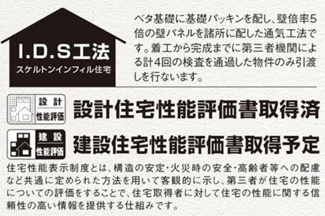 【構造・工法・仕様】 | 府中市小柳町4丁目　新築戸建て（全2棟）1号棟　4098万円
