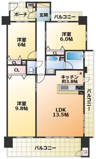 【間取り】 | サーパス簗瀬西通り | ３方向バルコニー＆南向きで陽当たりの良い間取りです