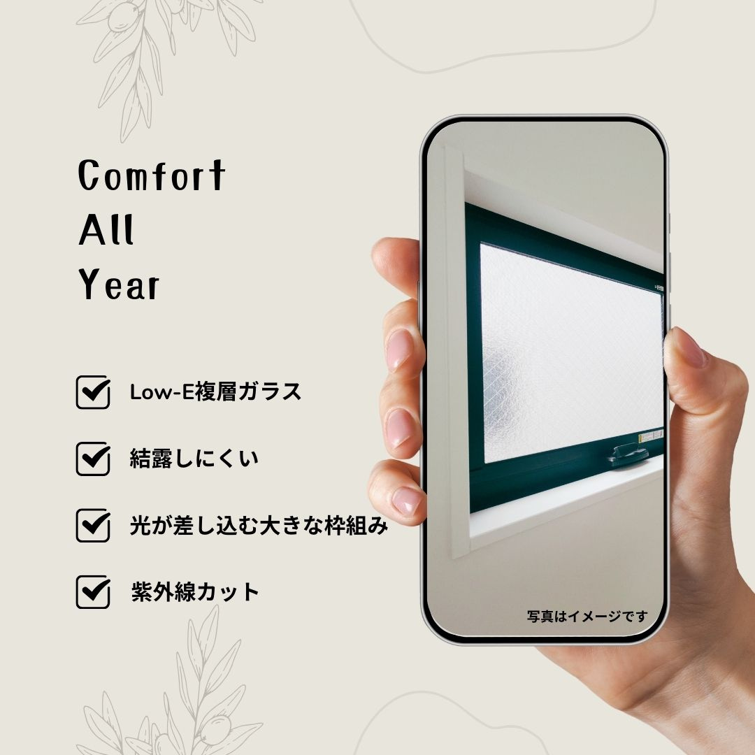 クレイドルガーデン西長戸３号棟　新築建売分譲(全5棟)　松山市西長戸第1-3号棟のその他