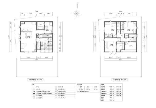 【間取り】 | 高知市石立町/全8区画 | ３号地