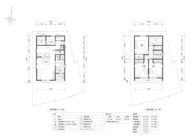 【間取り】 | 高知市石立町/全8区画 | ８号地