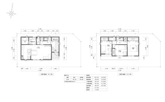 【間取り】 | 高知市石立町/全8区画 | ２号地