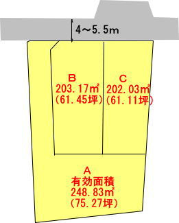 高崎市保渡田町　全3区画　売地　C区画