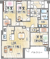 ギャラリーコート豊中・中桜塚の画像