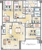 ギャラリーコート豊中・中桜塚の画像