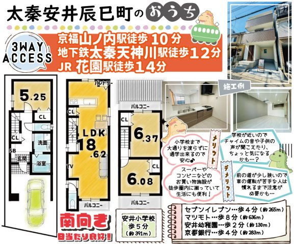 太秦安井辰巳町　条件付土地