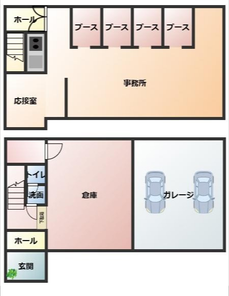 見附市本所1丁目事務所、中古戸建　2件同時売却の間取り