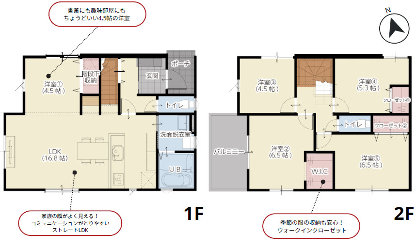仲介手数料不要　いいねホームHomare北区梶尾町1期【北部東・北部中】