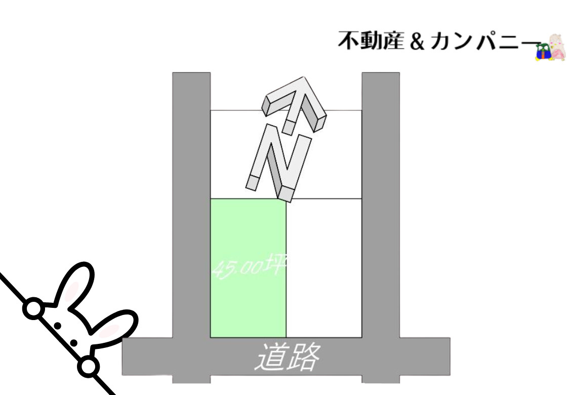 東垣生町売土地の土地図