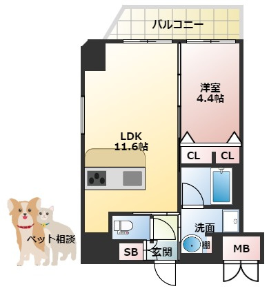 プレジオ都島本通の間取り