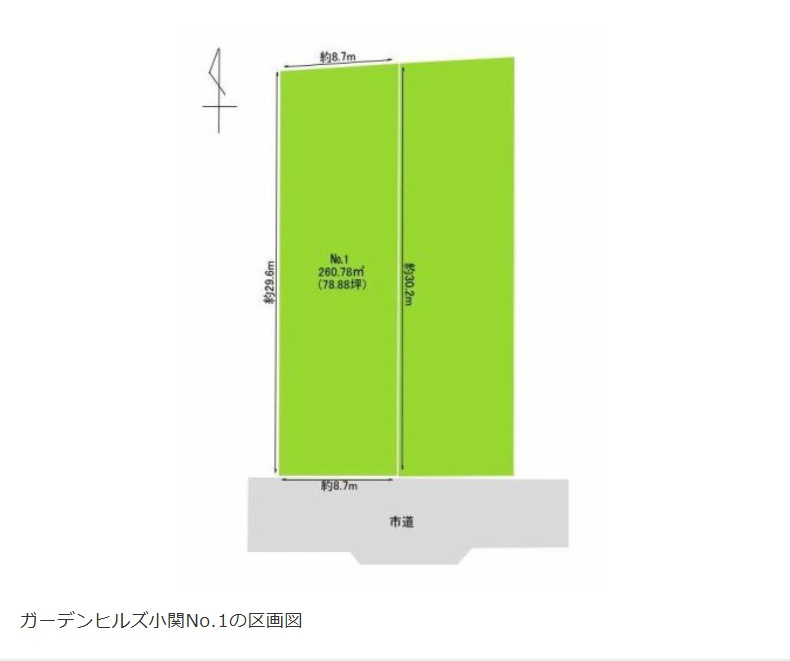 ガーデンヒルズ小関No.1　土地の土地図