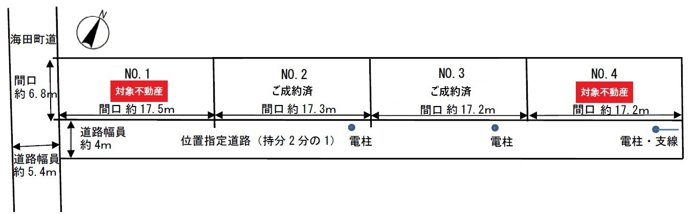 海田町南堀川町の区画図|当販売中の物件は、1と4の2区画となります。南向きで陽当りのよい土地です。
