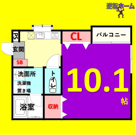 プロパティー城西の間取り