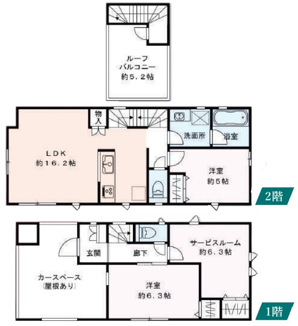 JR横須賀線「武蔵小杉」中古戸建の画像
