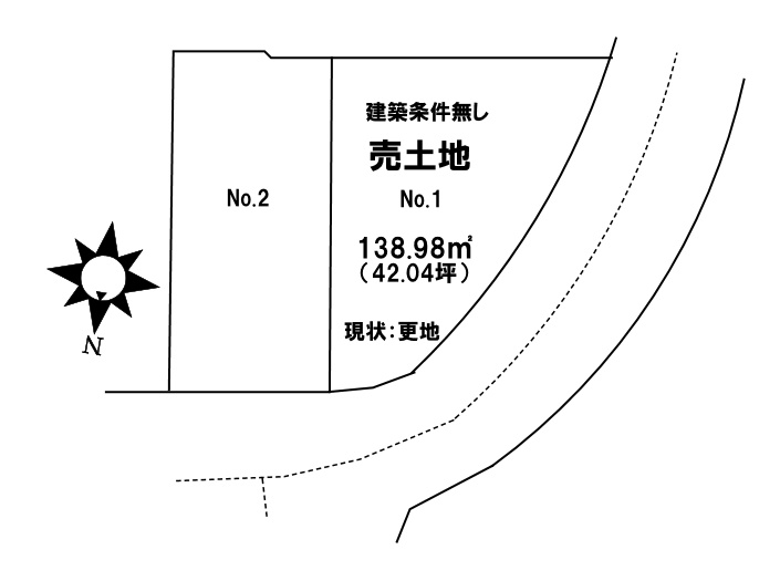 売土地　　安東５丁目（No,1/No.1,No,2)の土地図