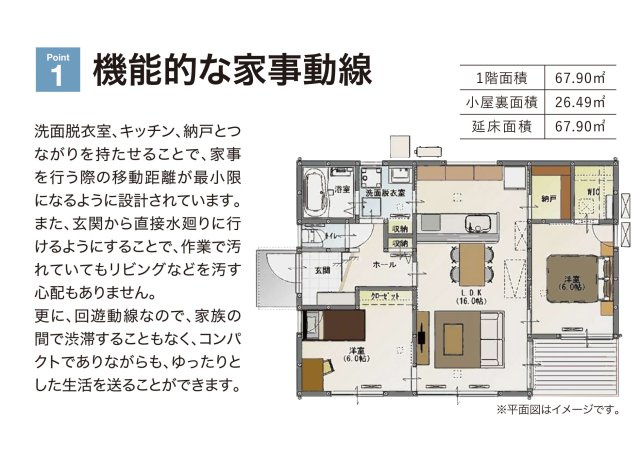 【間取り】の画像