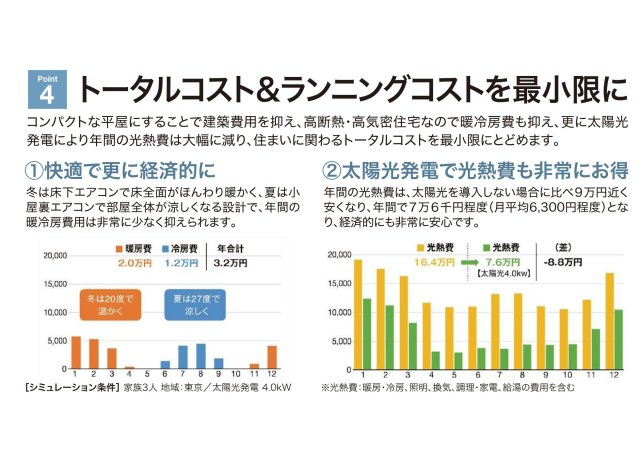 【その他】の画像