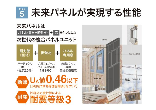 【その他】の画像