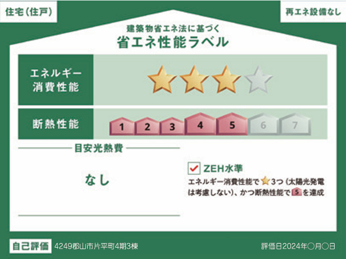 郡山市片平町字釜場　　　　１号棟　　　小山田小学校、郡山第６中学区の省エネ性能ラベル
