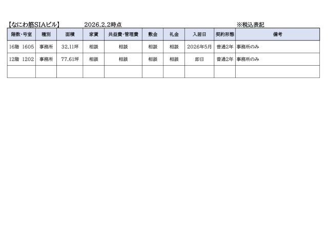 なにわ筋SIAビルのその他