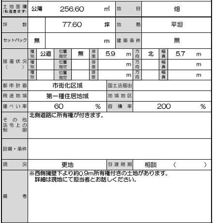 下都賀郡壬生町落合3丁目　256.60㎡　売地のその他