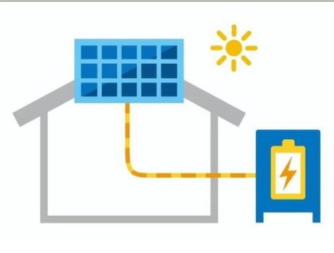 ルミラⅠのその他