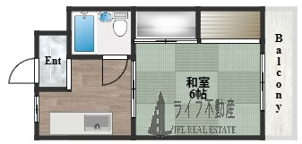 八戸ノ里グリーンハイツの間取り