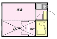 世田谷区祖師谷３丁目のアパートの画像