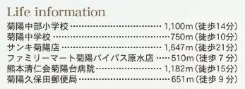 仲介手数料不要　リーブルガーデン菊陽町原水第三【菊陽中部小・菊陽中】の周辺