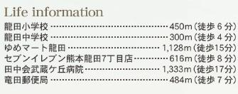 仲介手数料不要　リーブルガーデン北区龍田第４【龍田小・龍田中】の周辺