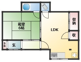 サクライアパートの間取り