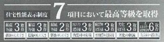【その他】 | 南区下溝  2号棟 18期 | 住宅性能評価書取得