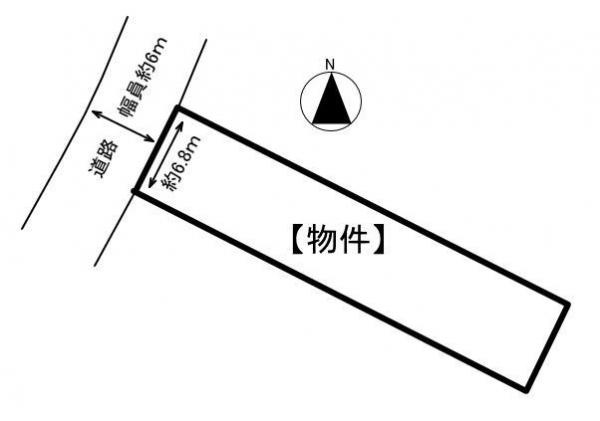 【土地図】